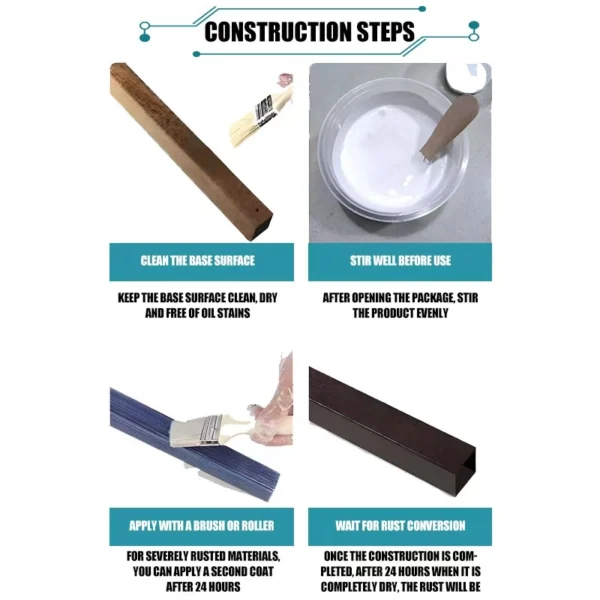 68ba46b0e067e20027fc6a40_lg Rust Conversion Coatings